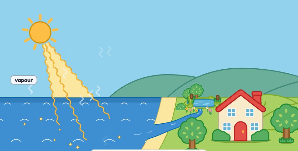A storybook landscape: the sun over the sea, a river, a house and trees